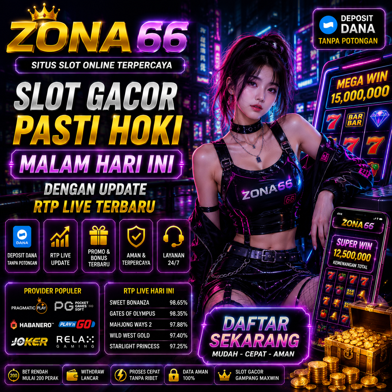 ZONA66 > Slot Gacor Pasti Hoki Malam Hari Ini dengan Update RTP Live Terbaru
